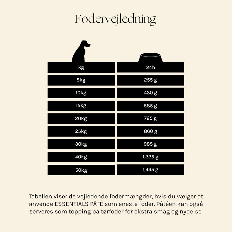 Adult Paté Contour kylling & and 400 g